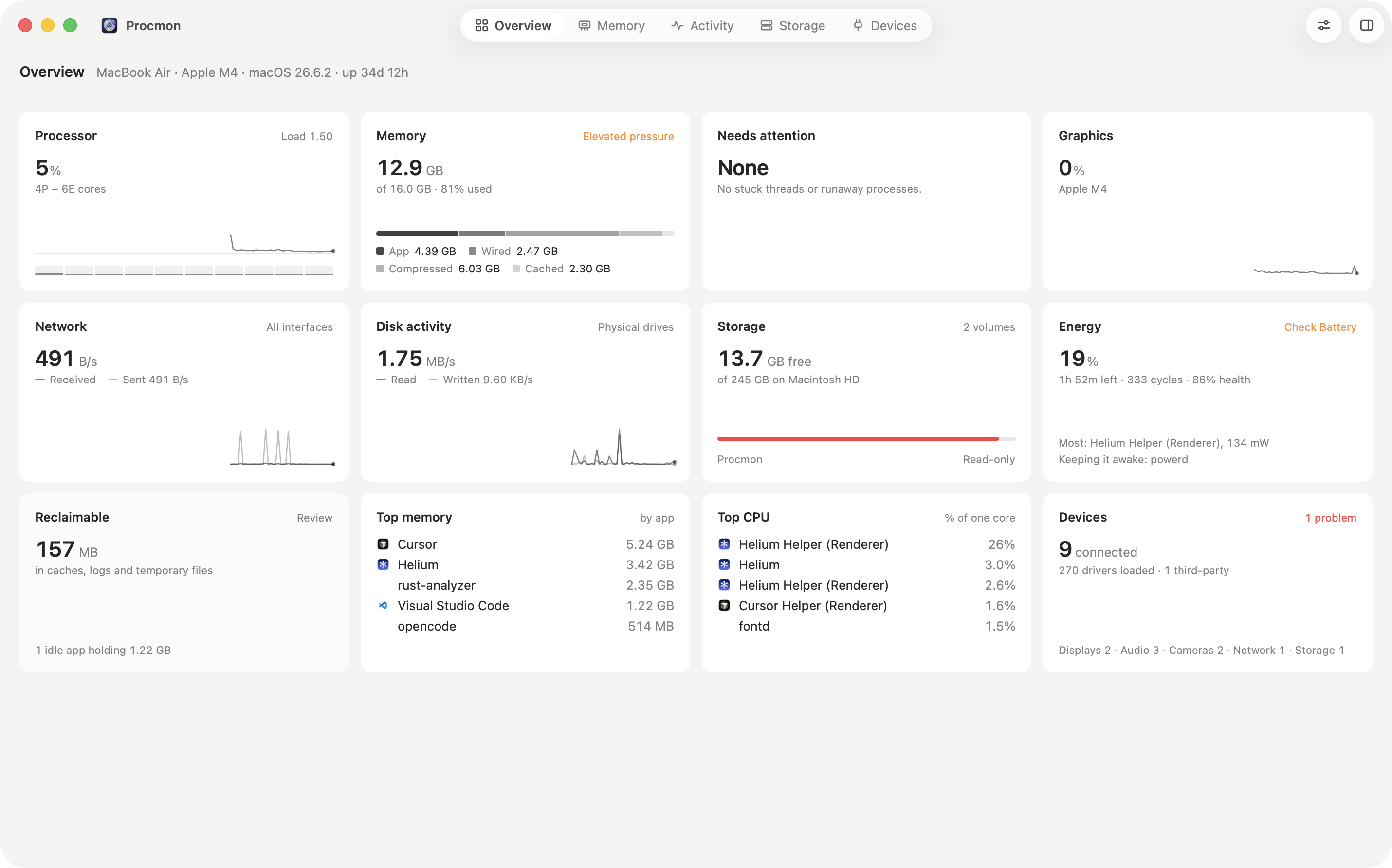 Procmon's Overview page: twelve panels for processor, memory, graphics, network, disk, storage, energy, devices and the busiest apps, each with one number and a small chart or list.